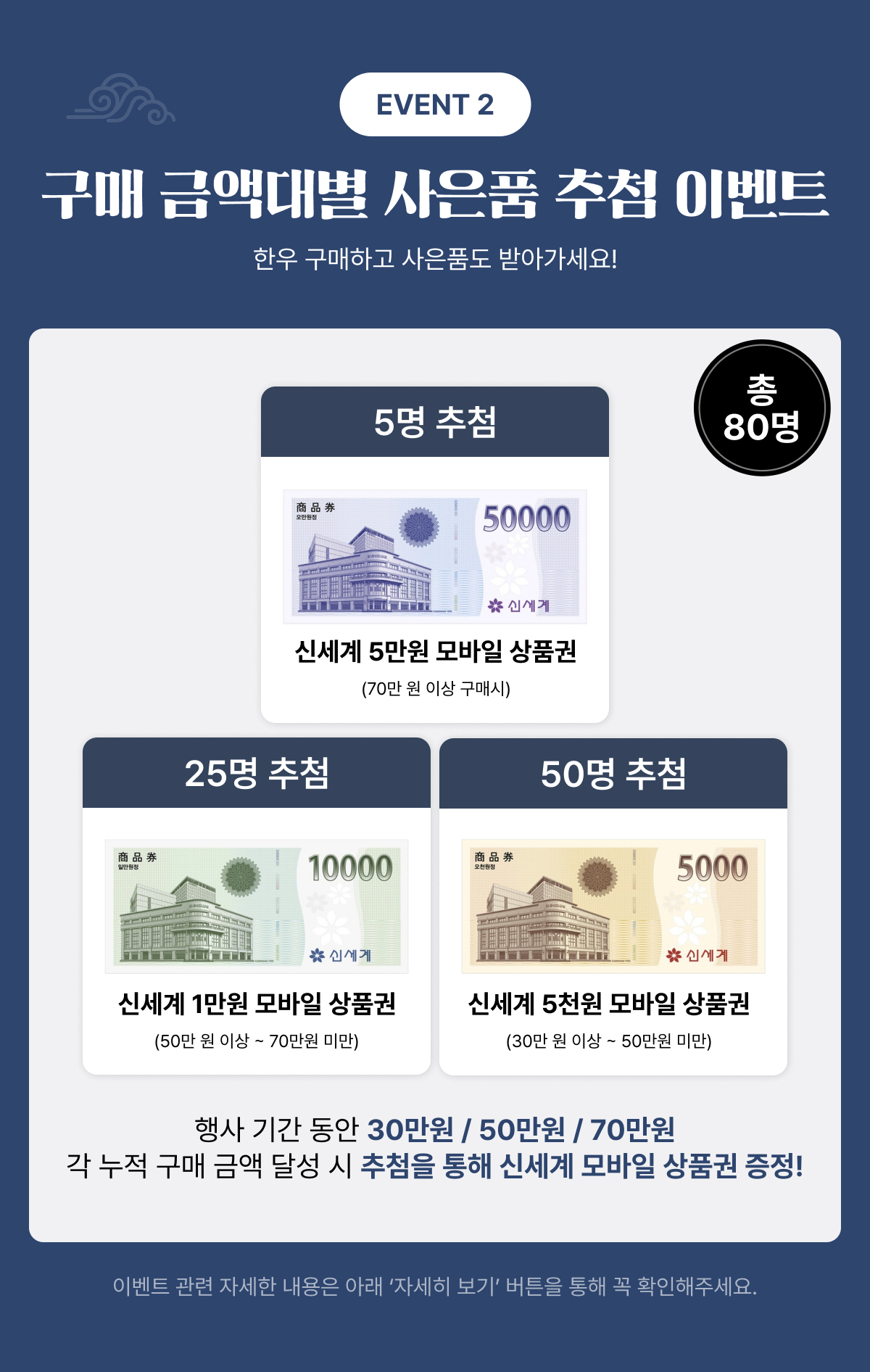 EVENT 2 - ���� �ݾ״뺰 ����ǰ ��÷ �̺�Ʈ